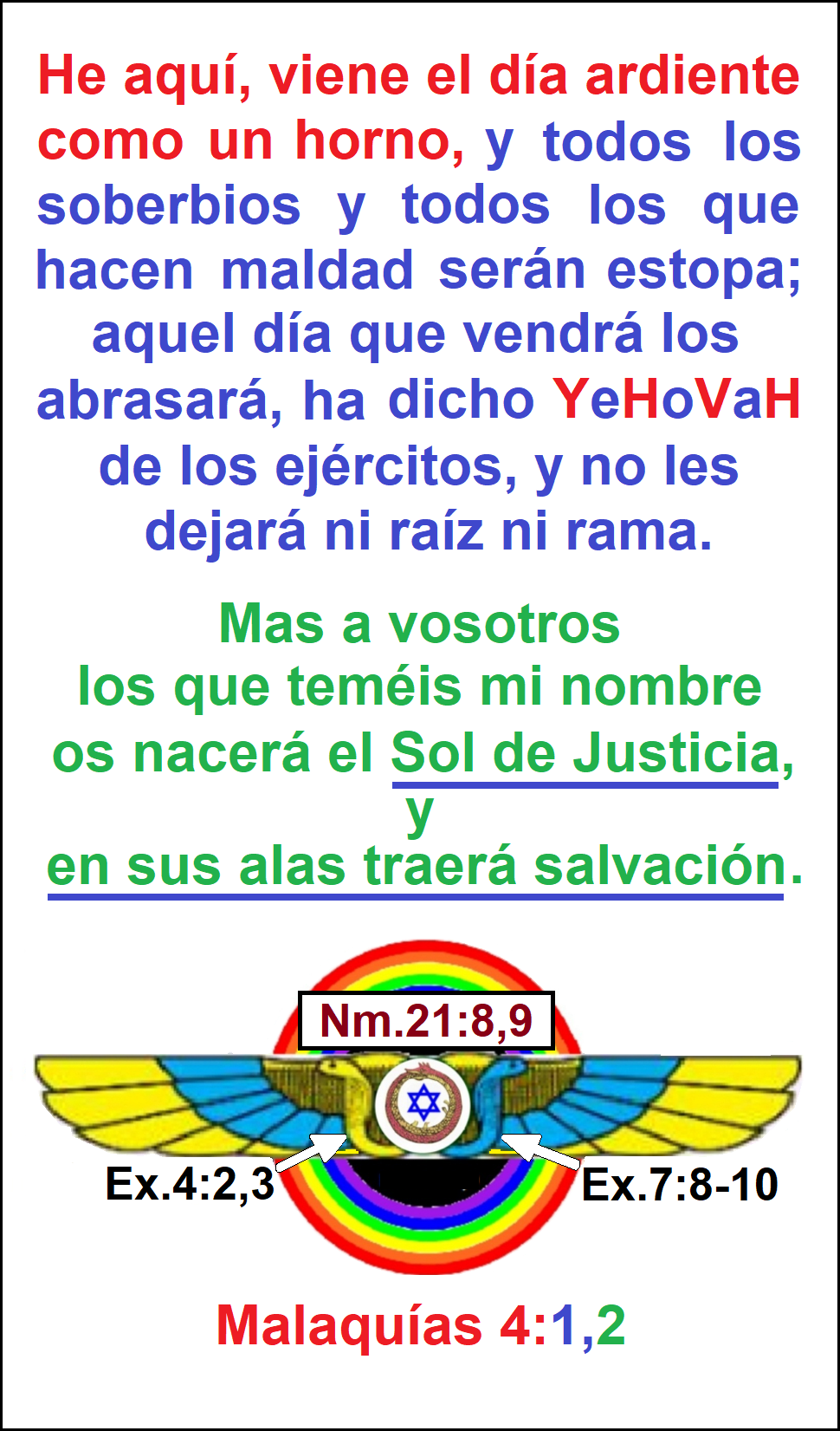 Imperio mundial de la profecia